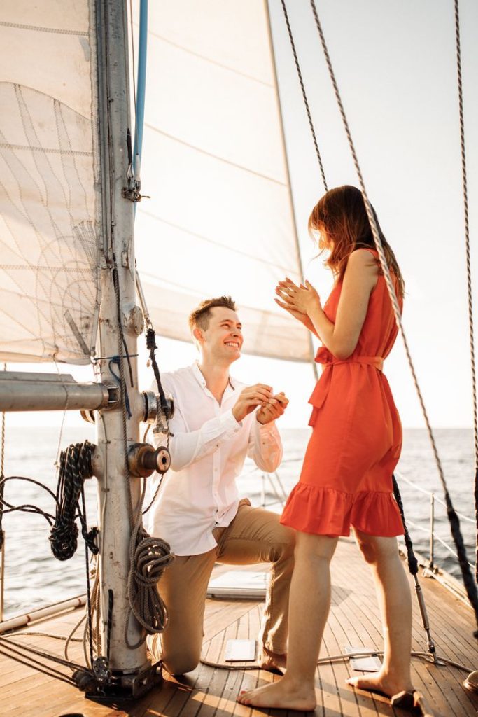 what do you check before saying yes?